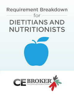 requirementbreakdown-dietitians_nutritionists_360.png