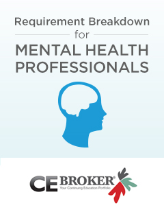 Requirement breakdown for Florida Mental Health Professionals