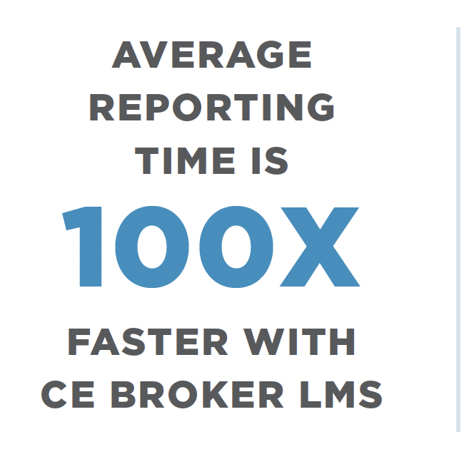 Average Reporting time is 100x faster with CE Broker LMS